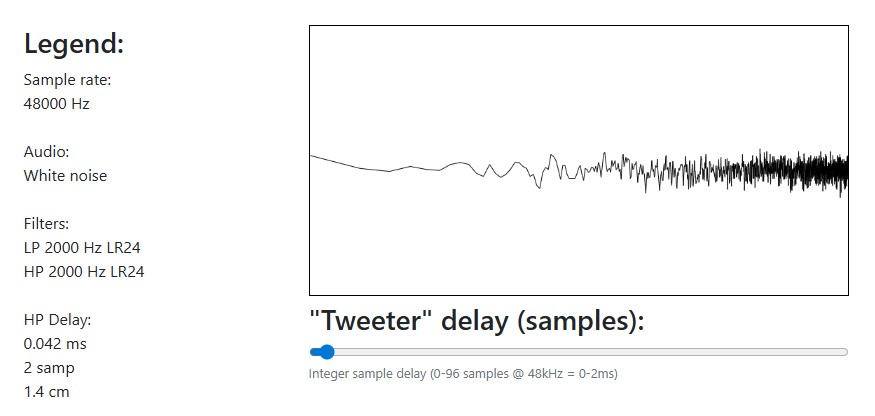 Loudspeaker time alignment test on headphones